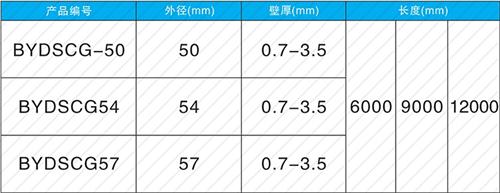 屯溪法兰式声测管现货规格尺寸